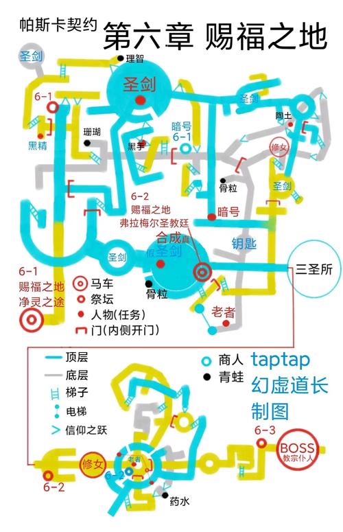 帕斯卡契约理智系统玩法攻略,理智系统有什么用