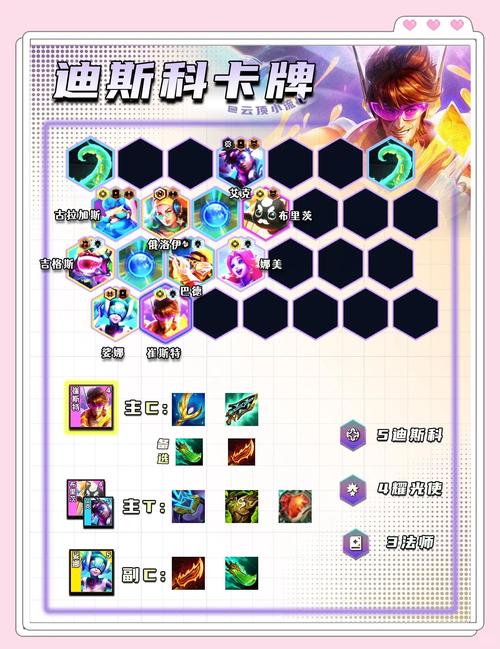 云顶之弈10.1S级阵容强烈推荐,月蚀雷霆守护神玩法深度解析与资源管理艺术