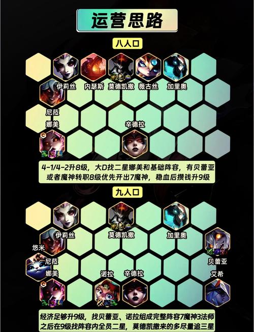 神魔传说飞升攻略,飞升及渡劫技巧深度解析