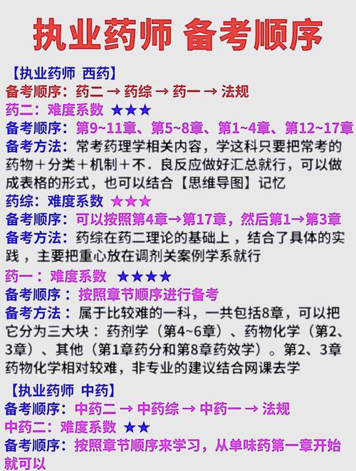 部落与弯刀炼药的药师坐标,资源管理的重要性及高效运用