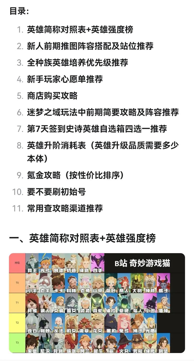 剑与远征怎么刷初始,初始角色推荐的演变史专题