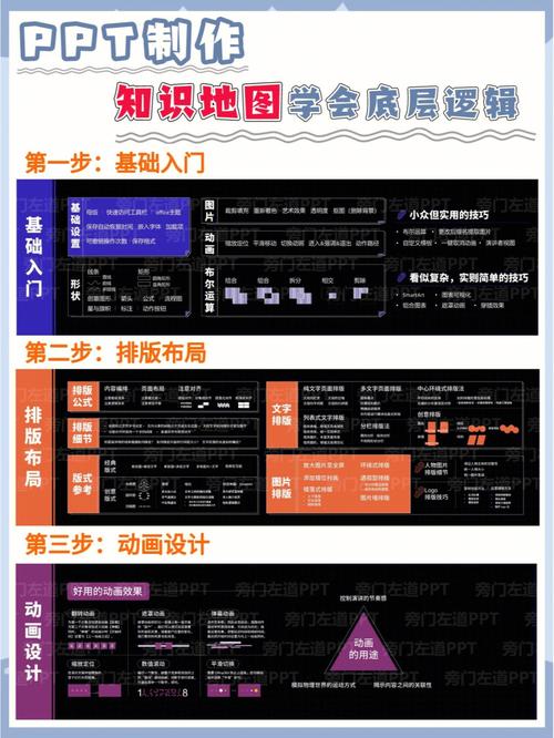 部落与弯刀黑崖地图资源点位置全解,底层逻辑+操作映射