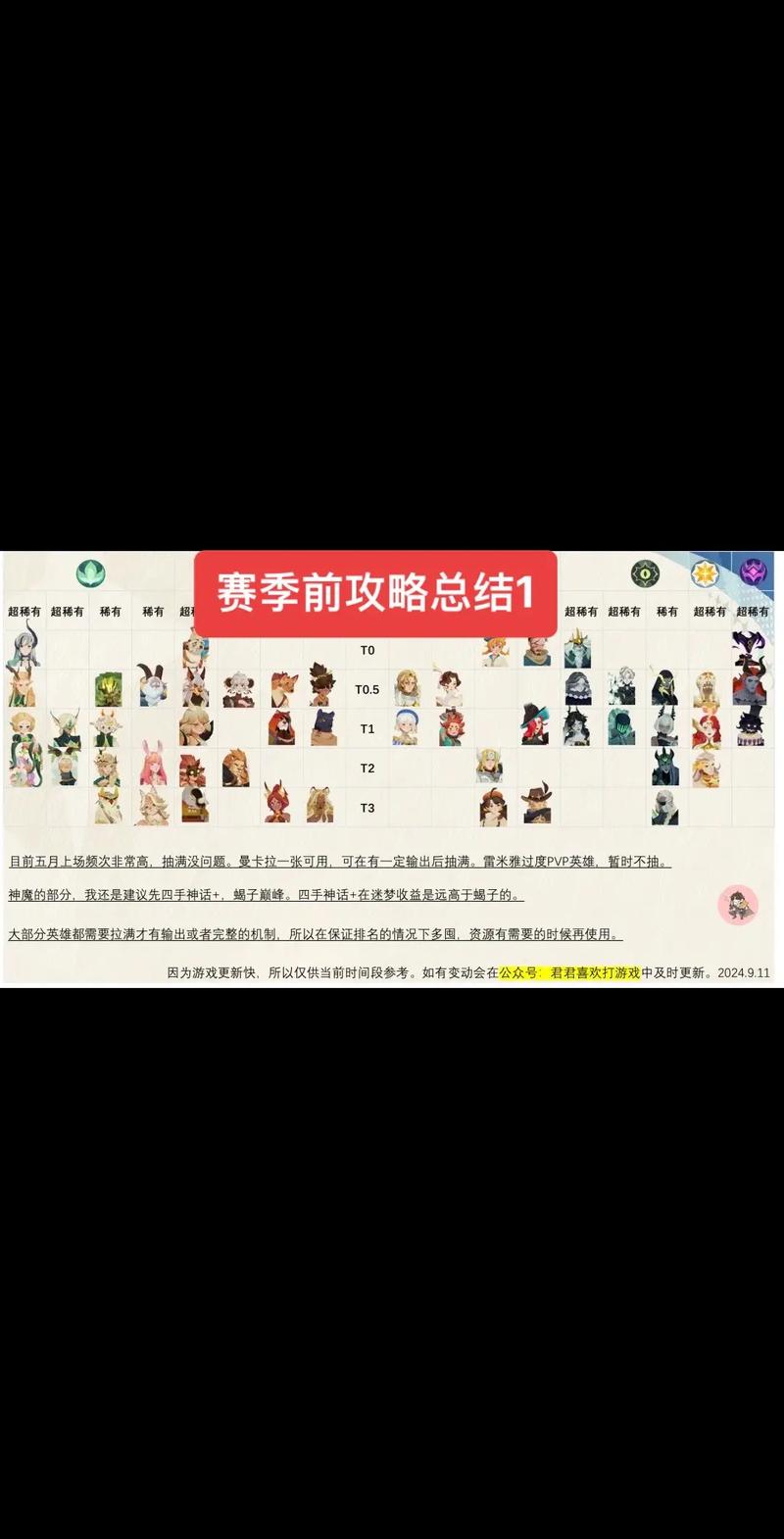 剑与远征怎么卡红装，卡红装操作方法分享及演变史专题