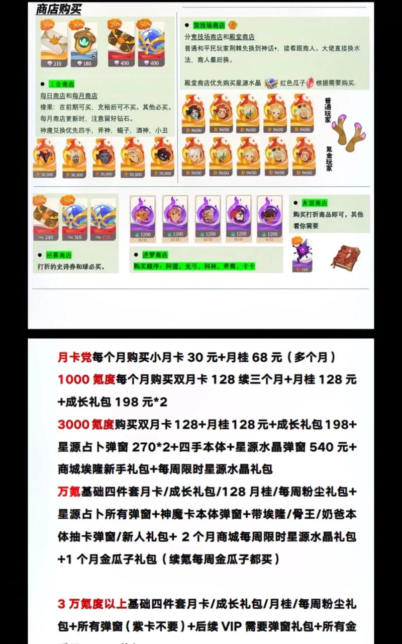 剑与远征无氪玩家宝典,零氪也能刷出梦幻初始
