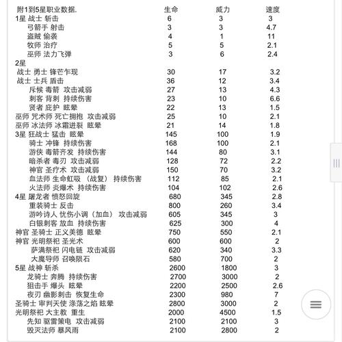 欧陆战争61914葛底斯堡之战打法 1-10通关攻略分享