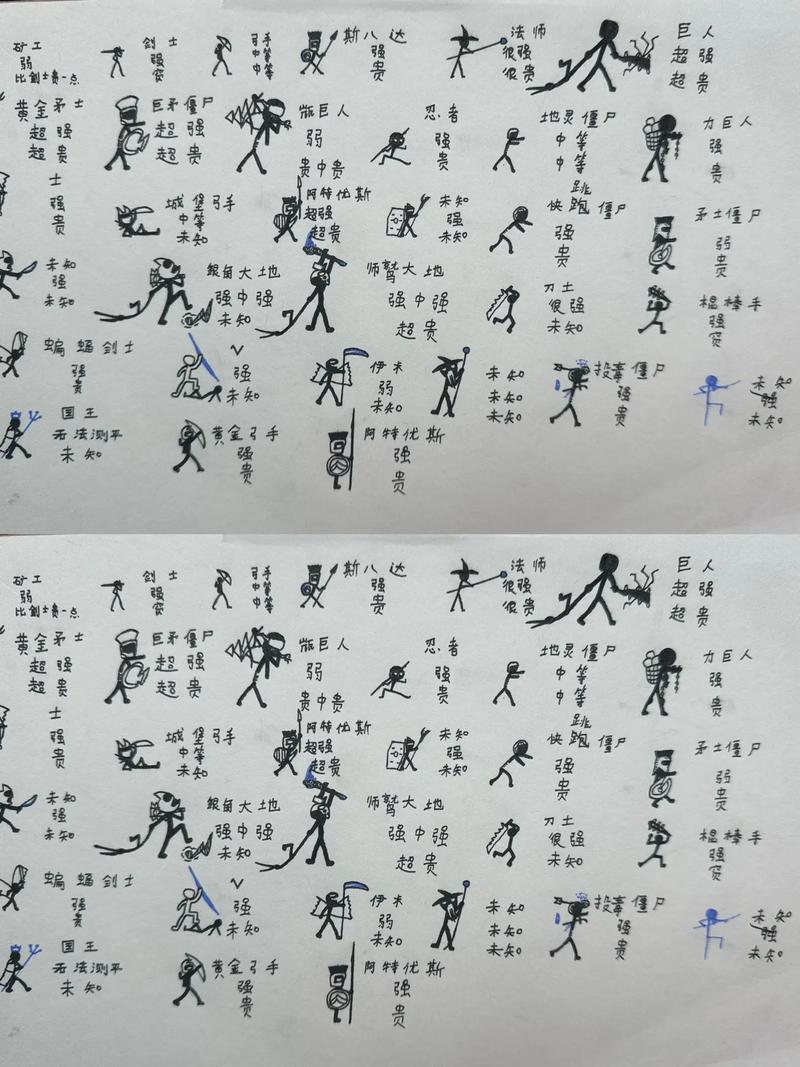 我功夫特牛快速过图攻略与内功玩法介绍,演变史专题