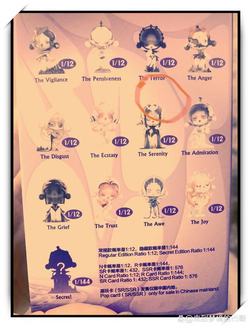 家庭教师手游送礼物攻略,全角色喜好礼物一览