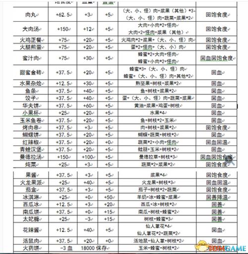 江个湖新手开局怎么玩,萌新完美开局玩法指南