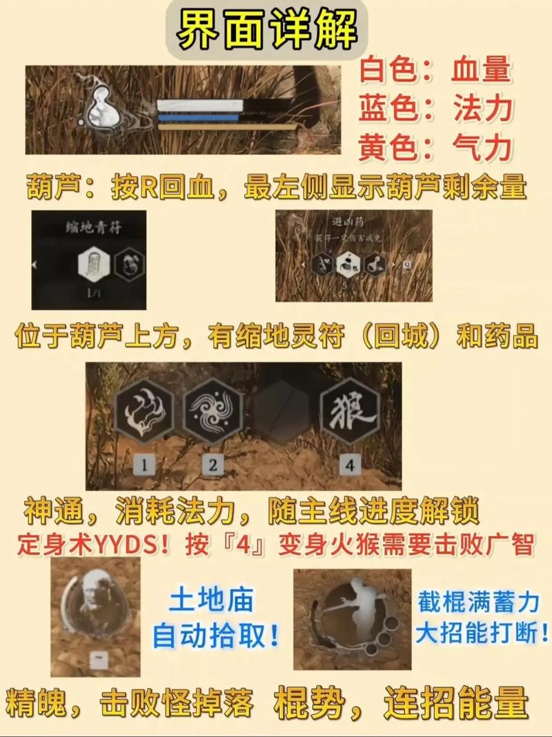 狩猎怪物萌新入坑指南,狩猎怪物新手玩法攻略