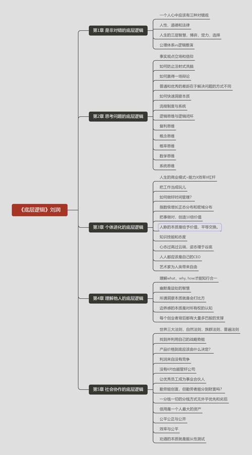 我爱拼模型墨西哥出租车攻略,底层逻辑与操作映射深度解析