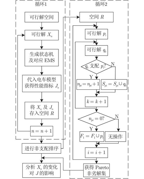 我爱拼模型有轨电车攻略,有轨电车图文详解在资源管理中的重要性及高效利用策略