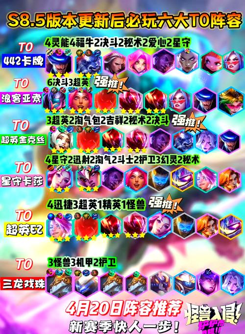 雪鹰领主,灵魂歌王称号与好声音全服赛全攻略