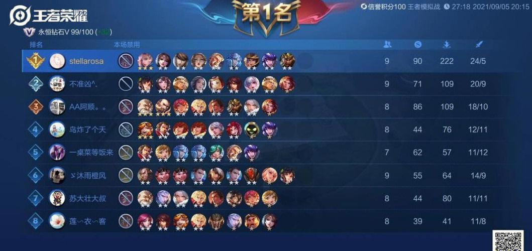 王者模拟战自走棋蜀国阵容玩法攻略,王者模拟战七蜀阵容玩法详解及其演变史