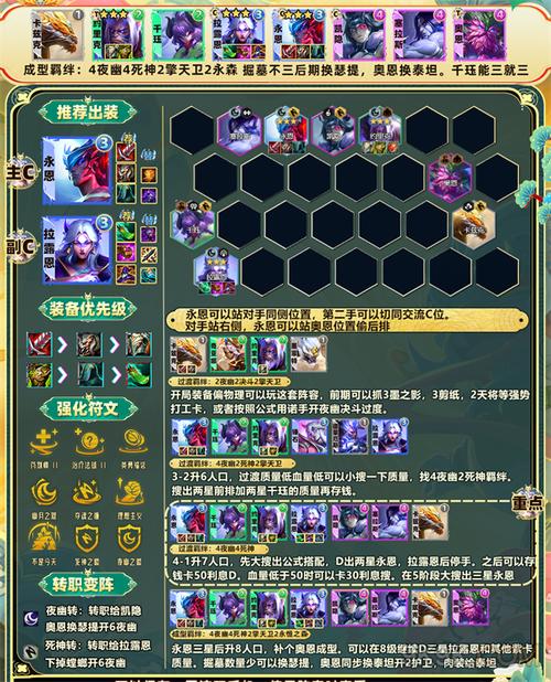 云顶之弈9.24秘术双系魂阵容搭配分享,双系魂阵容怎么玩