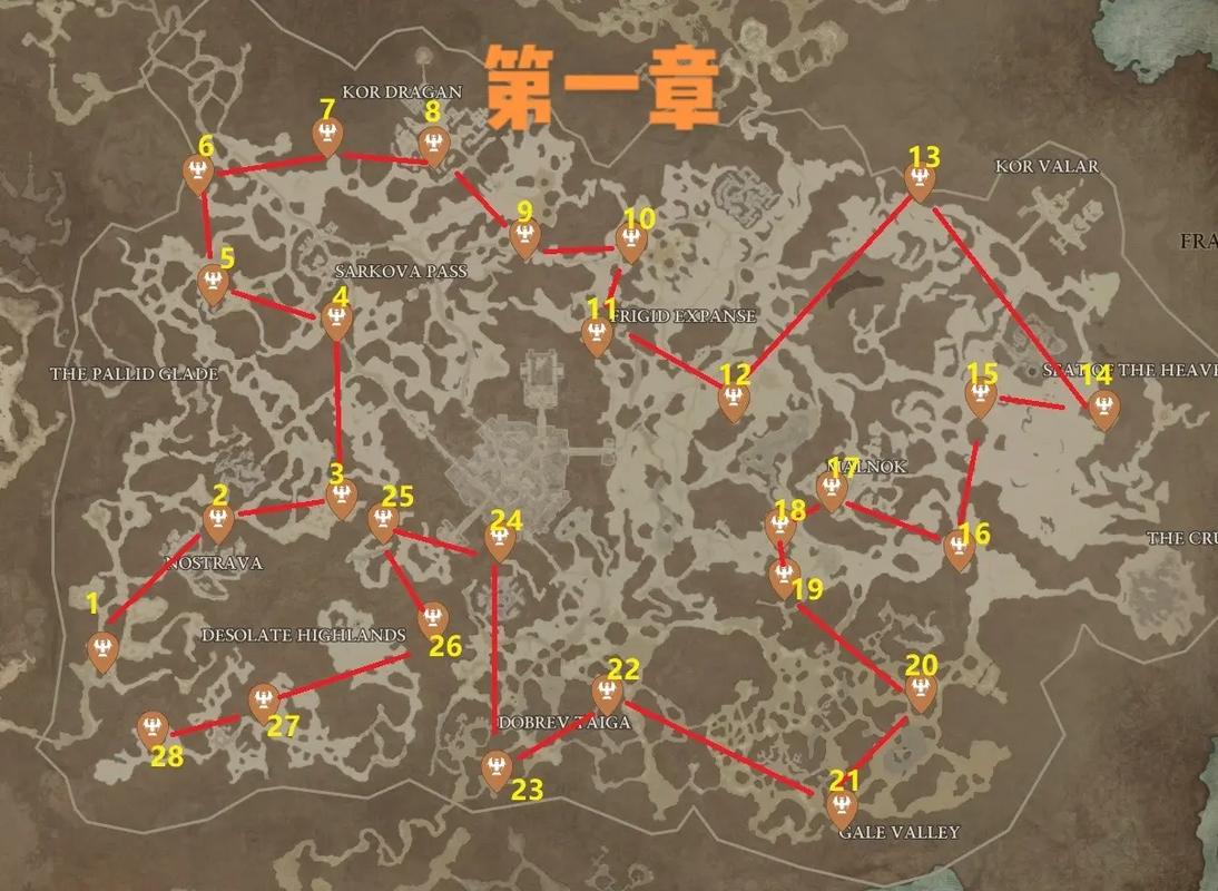 暗黑破坏神4圣坛有什么用?建筑作用深度解析