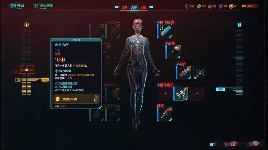 如何在赛博朋克2077中高效调查血腥仪式?详细方法介绍