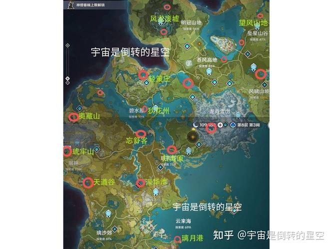 原神钓鱼奖励全解析:超高价值的钓鱼心得分享!这篇文章可能就是你一直在寻找的答案!