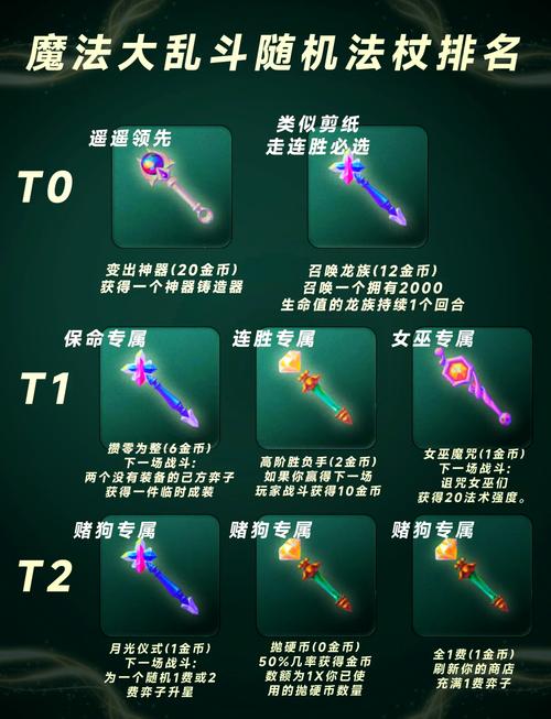 手把手教学!泰拉瑞亚彩虹魔杖打造攻略,轻松掌握合成技巧!