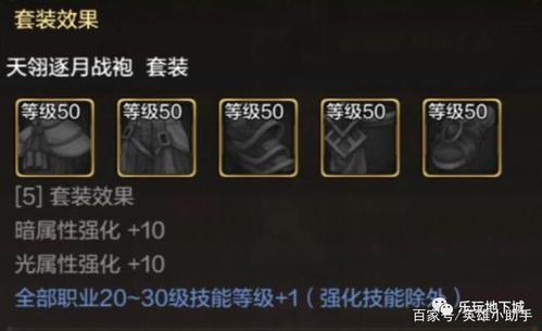 DNF手游天翎逐月史诗套深度测试!了解一下它的真相吧!