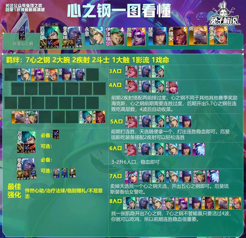云顶之弈S6约德尔人羁绊解析:超强阵容效果全解读!