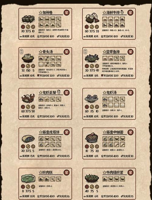 饥荒海滩保姆级攻略!秘籍大全带你轻松生存,血泪经验全收录