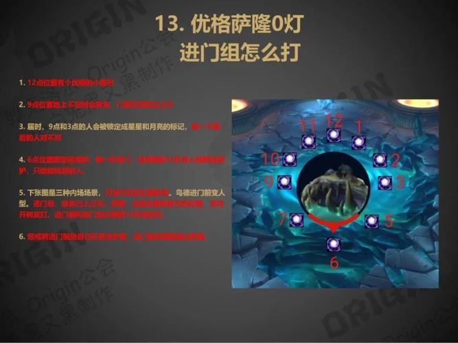 奥拉迪尔必看攻略!暴哭!3分钟教你突破机制封印