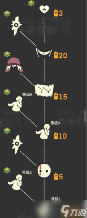 光遇胆小鬼学员先祖藏哪儿?萌哭路线+解锁秘籍全解析!