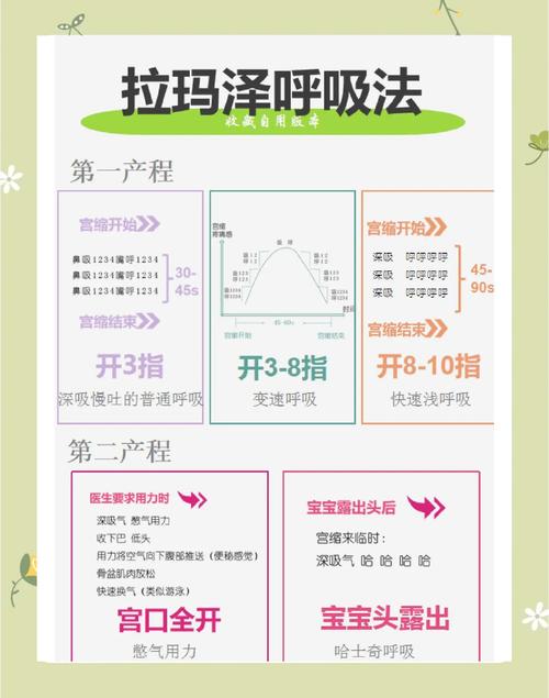 艾兰岛水下呼吸药剂制作攻略!手残党闭眼抄作业,拒绝淹死憋气爆哭!