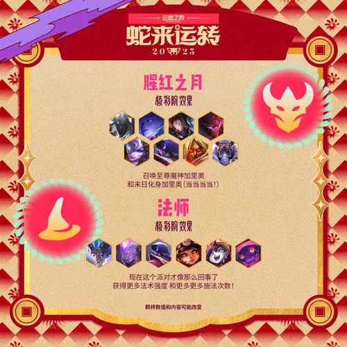 云顶之弈幸运赛门票必看攻略!你领了多少张?价值直接翻倍!