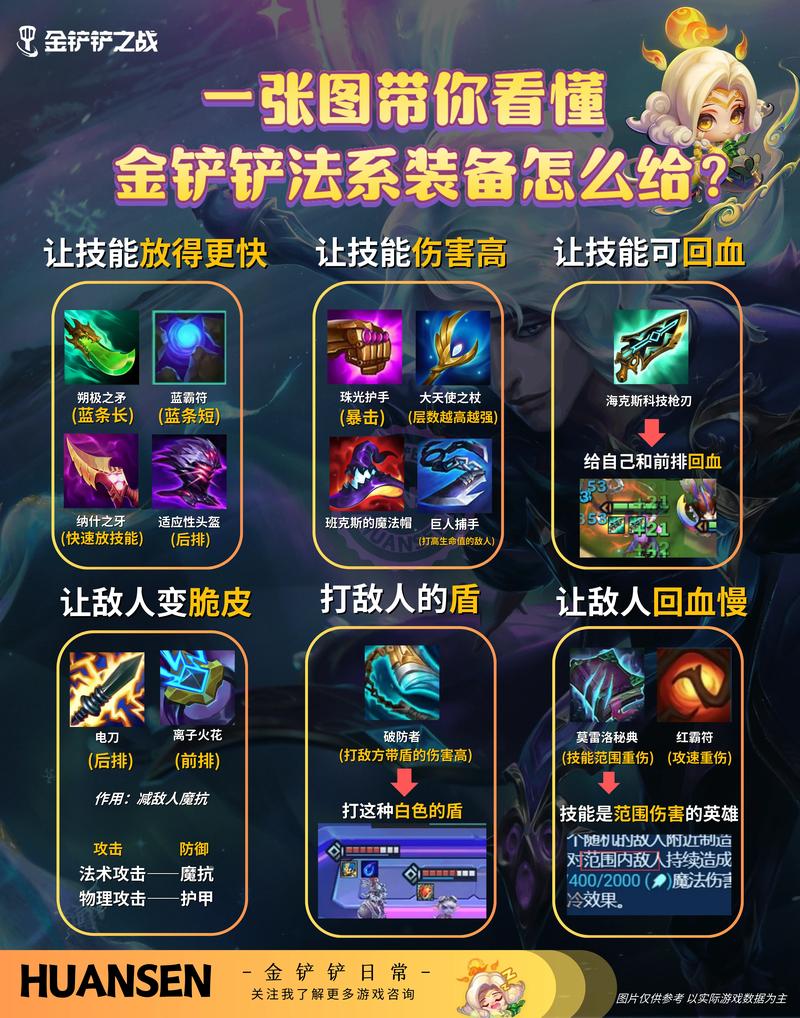 第五人格家用铲子获取技巧大公开！手把手教你3步拿捏稀有道具